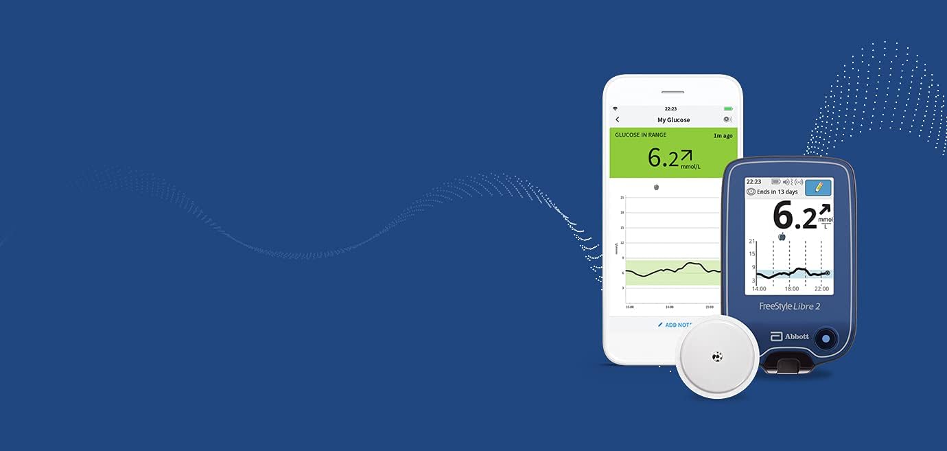 Libre Glucose Meter Libre 2 Reader
