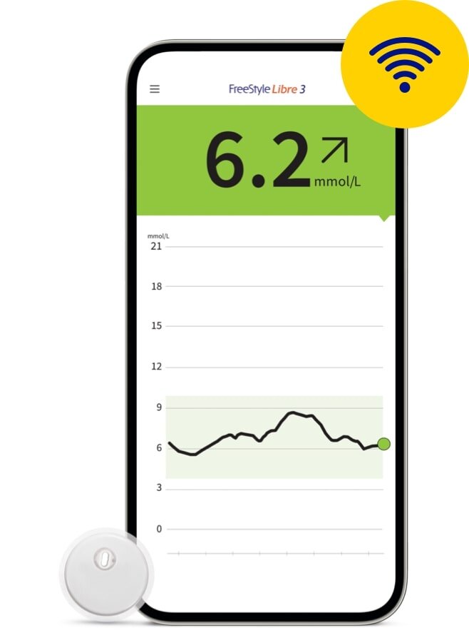 FreeStyle Libre 3 Sensors: Glucose Monitoring System