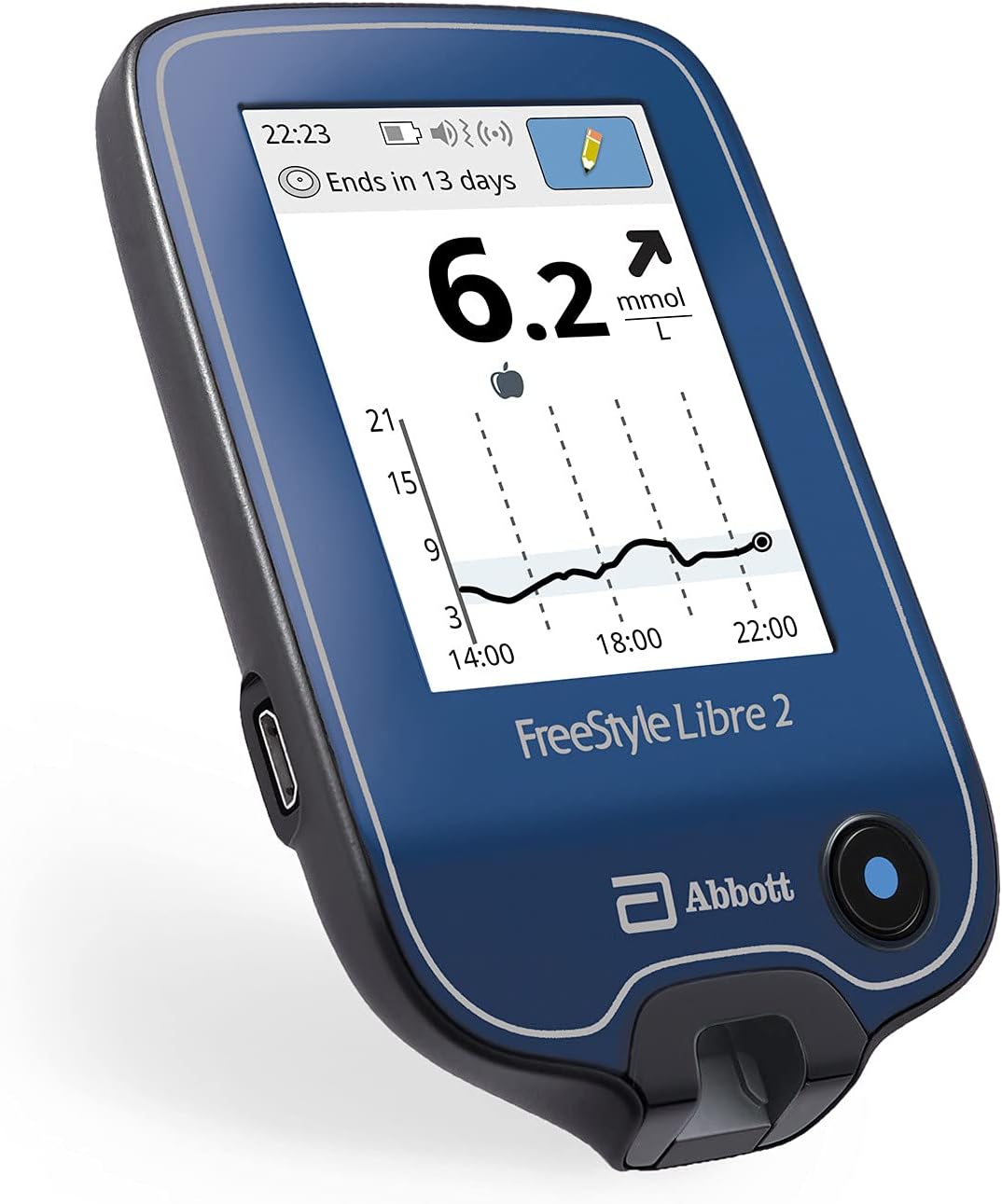 Libre Glucose Meter Libre 2 Reader